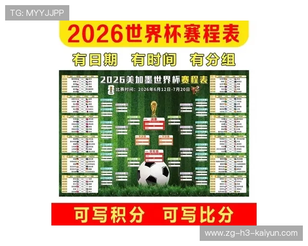 一张图看清 2026 年全球体育赛事的版税分配版图。,全球体育赛事价值排行 一张图看清 2026 年全球体育赛事的版税分配版图。,全球体育赛事价值排行